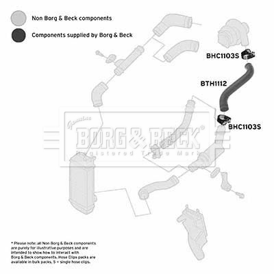Przewód powietrza doładowującego BORG & BECK BTH1112