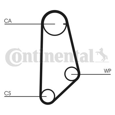 Pasek rozrządu CONTITECH CT635