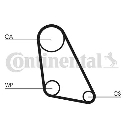 Pasek rozrządu CONTITECH CT534