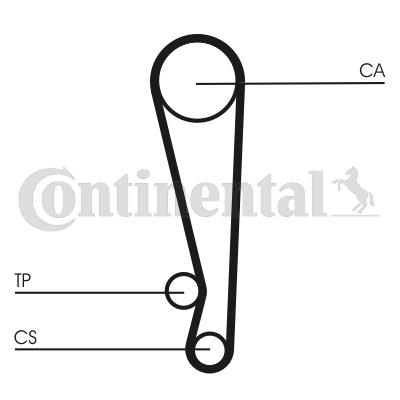 Pasek rozrządu CONTITECH CT1024