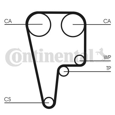 Pasek rozrządu CONTINENTAL CTAM CT1125