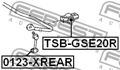 Guma stabilizatora FEBEST TSB-GSE20R