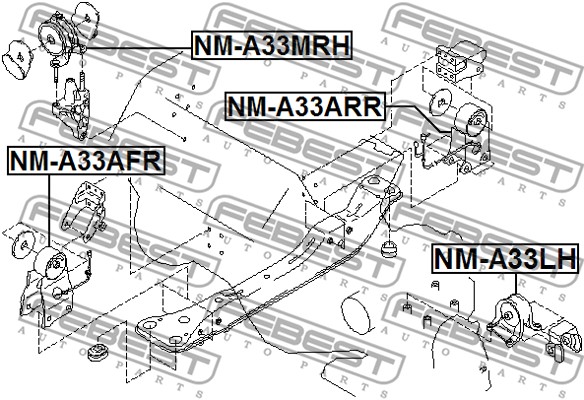Poduszka silnika FEBEST NM-A33AFR