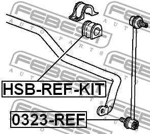 Guma stabilizatora FEBEST HSB-REF-KIT