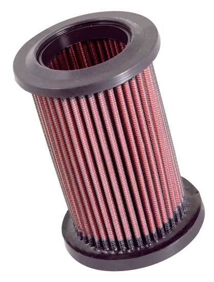 Filtr powietrza K&N FILTERS DU-1006