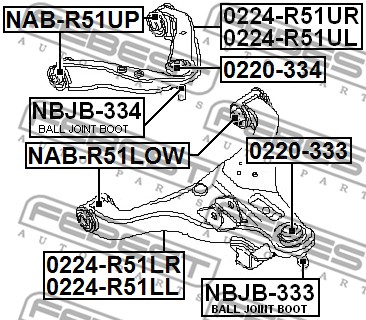 Wahacz zawieszenia koła FEBEST 0224-R51UR