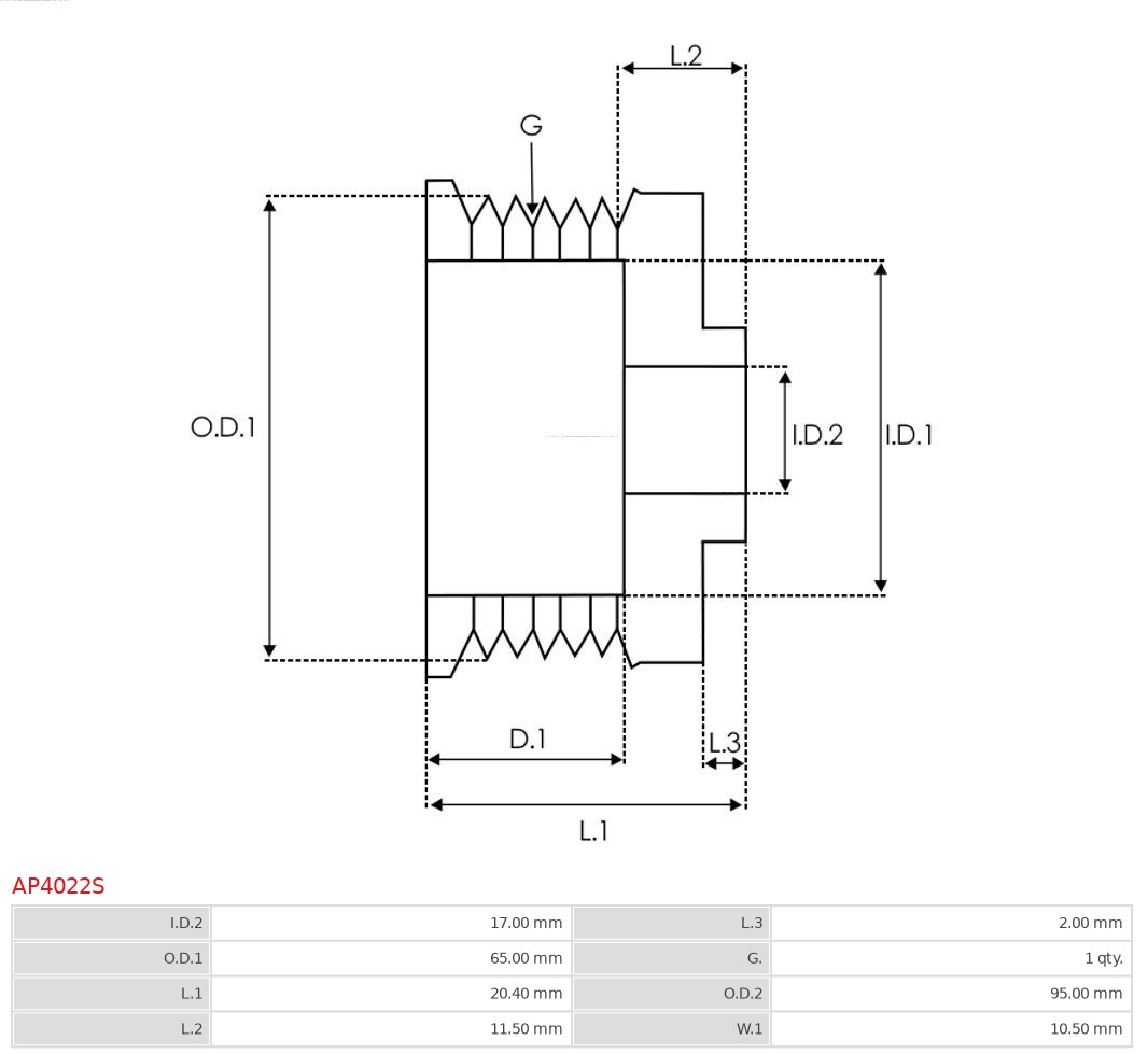 Koło pasowe, alternator AS-PL AP4022S