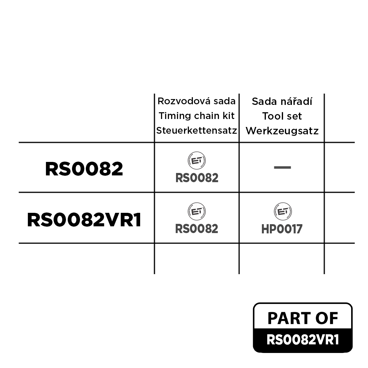 Zestaw łańcucha rozrządu ET ENGINETEAM RS0082VR1