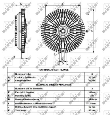 Sprzęgło wentylatora NRF 49564