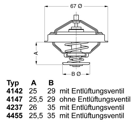 Termostat WAHLER 4237.80D