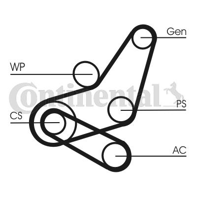 Zestaw paska osprzętu CONTINENTAL CTAM 6PK1059 ELAST T2