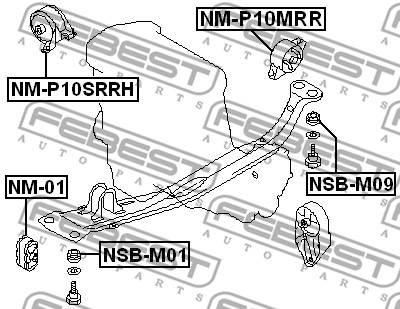 Poduszka silnika FEBEST NM-P10MRR