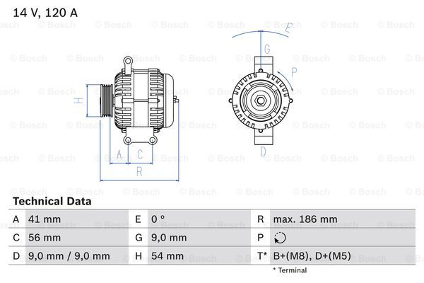 Alternator BOSCH 0 986 083 250