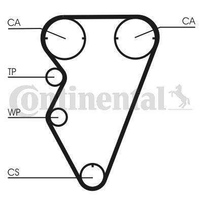 Pasek rozrządu CONTITECH CT929