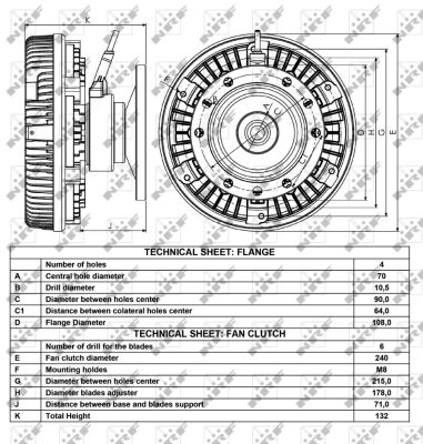 Sprzęgło wentylatora NRF 49001