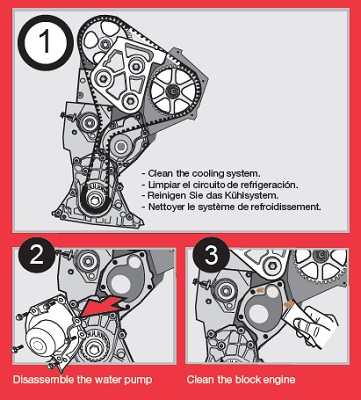Pompa wody AIRTEX 1616