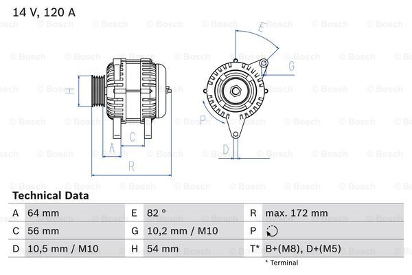 Alternator BOSCH 0 986 046 140