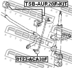 Guma stabilizatora FEBEST TSB-AUR20F-KIT