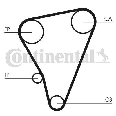 Pasek rozrządu CONTINENTAL CTAM CT719