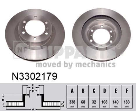 Tarcza hamulcowa NIPPARTS N3302179