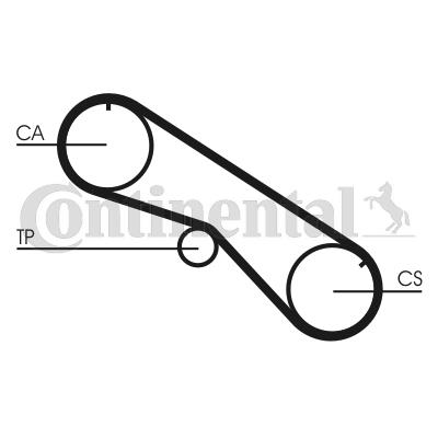 Pasek rozrządu CONTITECH CT818