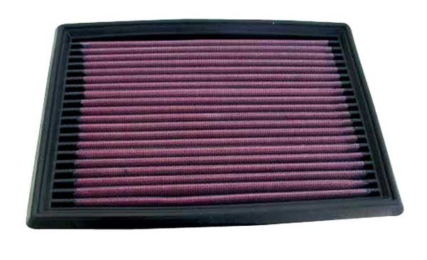 Filtr powietrza K&N FILTERS 33-2036