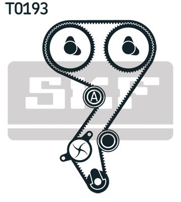 Zestaw paska rozrządu SKF VKMA 03256