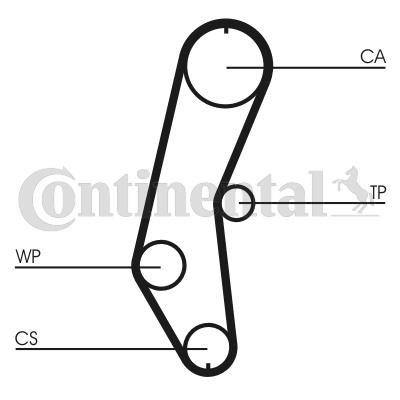 Pasek rozrządu CONTITECH CT666