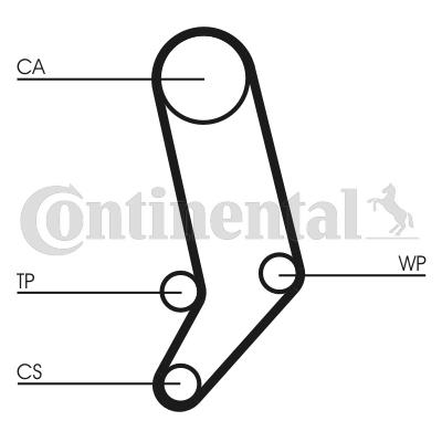 Zestaw paska rozrządu z pompą wody CONTINENTAL CTAM CT939WP6