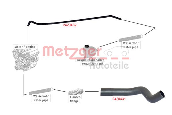 Przewód układu chłodzenia METZGER 2420432