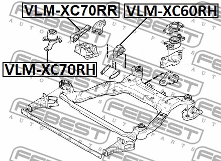 Poduszka silnika FEBEST VLM-XC70RH