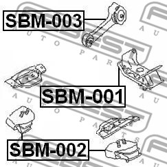 Poduszka silnika FEBEST SBM-001