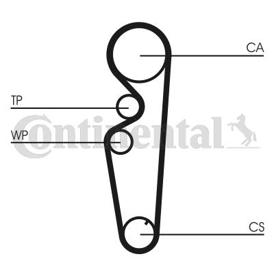 Pasek rozrządu CONTITECH CT878