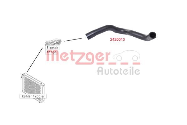 Przewód układu chłodzenia METZGER 2420013