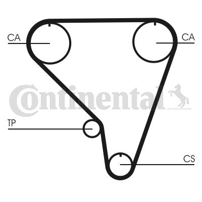 Pasek rozrządu CONTITECH CT793