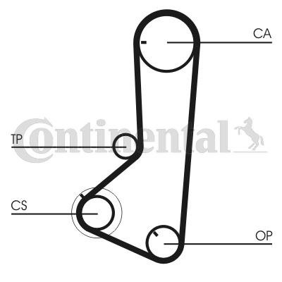 Pasek rozrządu CONTITECH CT836