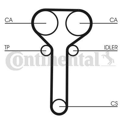Pasek rozrządu CONTITECH CT978