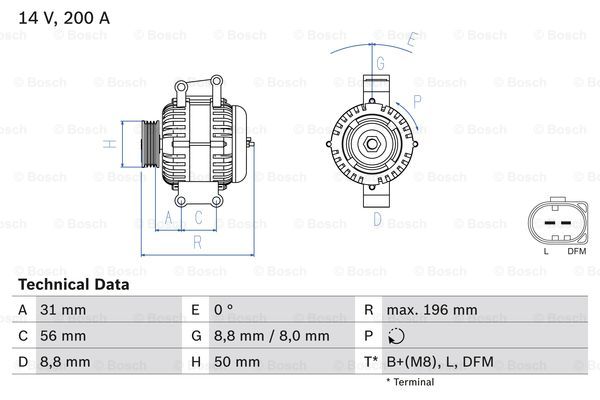 Alternator BOSCH 0 986 046 320