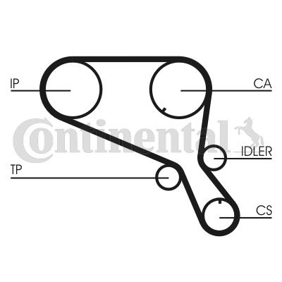 Pasek rozrządu CONTITECH CT952