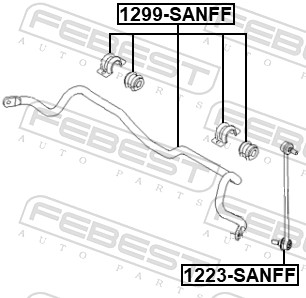 Stabilizator, zawieszenie FEBEST 1299-SANFF