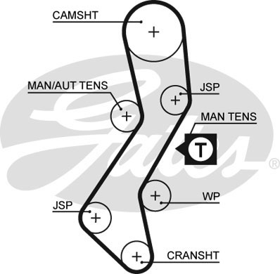 Pasek rozrządu GATES 5451XS