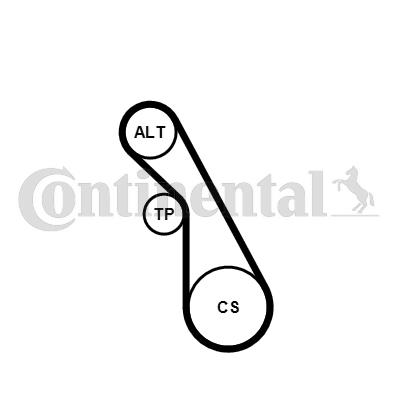 Zestaw paska osprzętu CONTINENTAL CTAM 5PK940K1