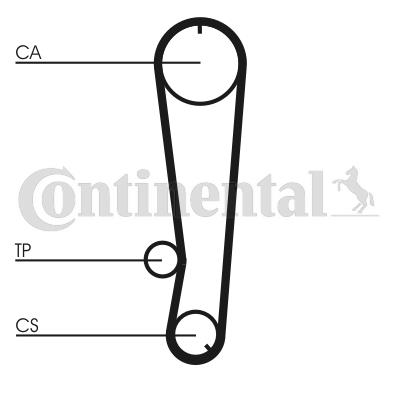 Pasek rozrządu CONTITECH CT655
