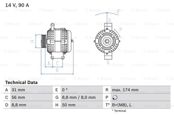 Alternator BOSCH 0 986 042 530