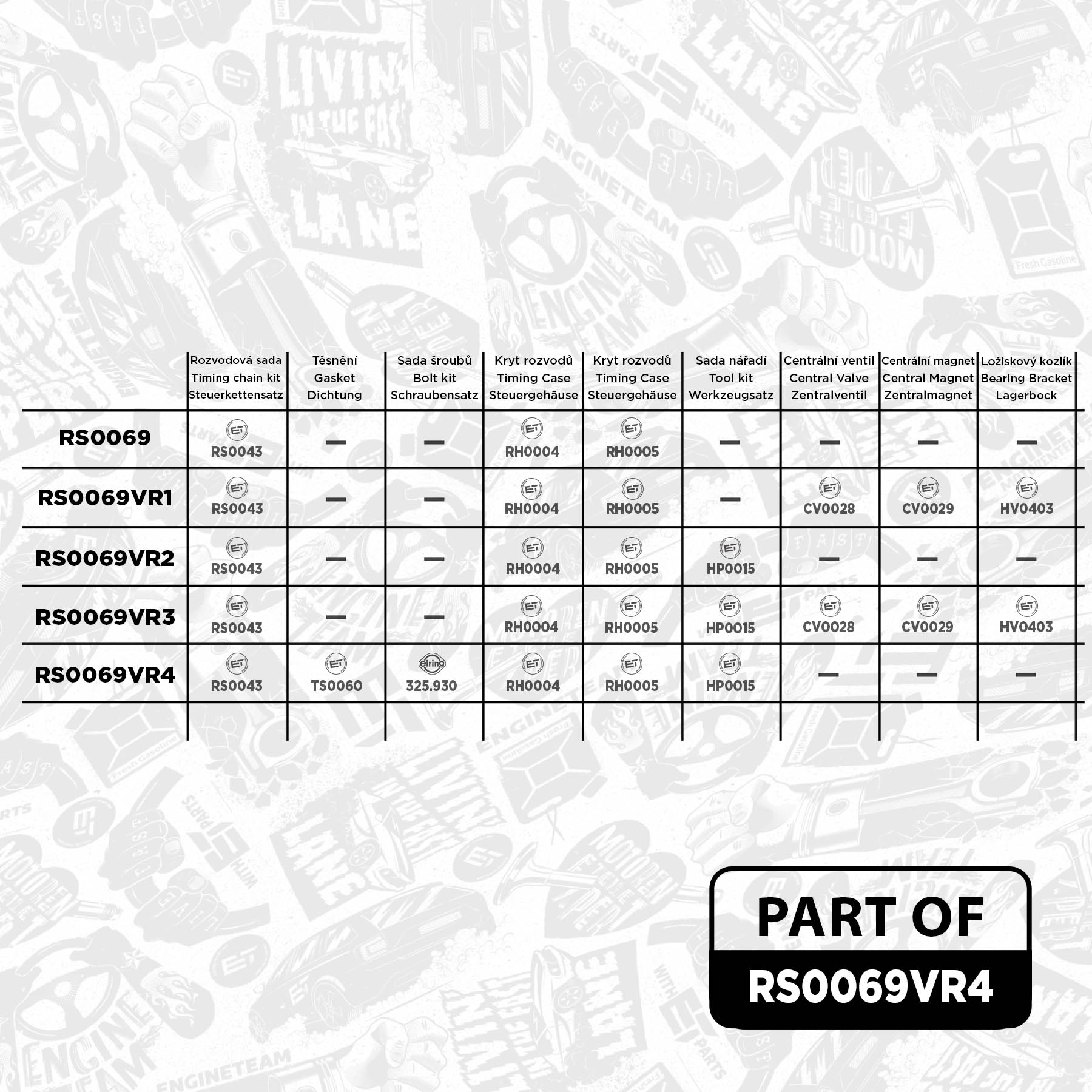 Zestaw łańcucha rozrządu ET ENGINETEAM RS0069VR4