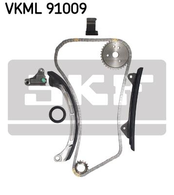 Zestaw łańcucha rozrządu SKF VKML 91009