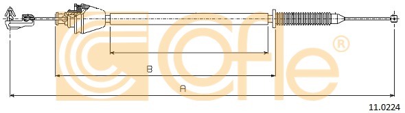 Linka gazu COFLE 11.0224