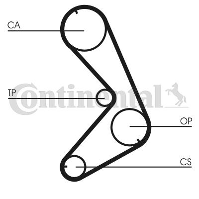 Pasek rozrządu CONTITECH CT749