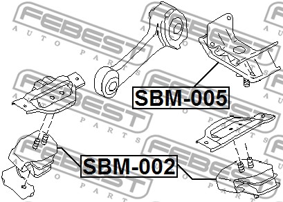 Poduszka silnika FEBEST SBM-005