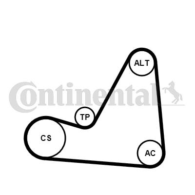 Zestaw paska osprzętu CONTINENTAL CTAM 6PK1070K3